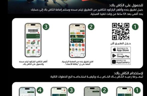 عروض بنده اليوم