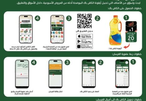 عروض رمضان من هايبر بنده